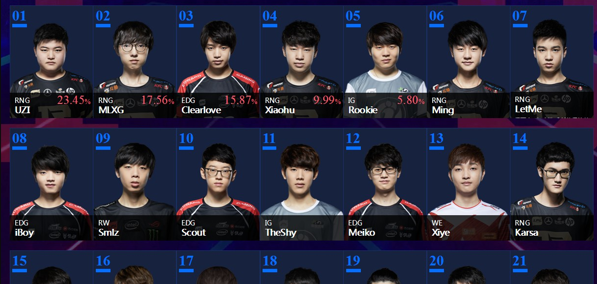 乐鱼sports-包含重磅！库里与30激战G2分钟Uzi爆冷击败阿森纳，加时末段莱比锡绝杀压哨的词条-乐鱼sports